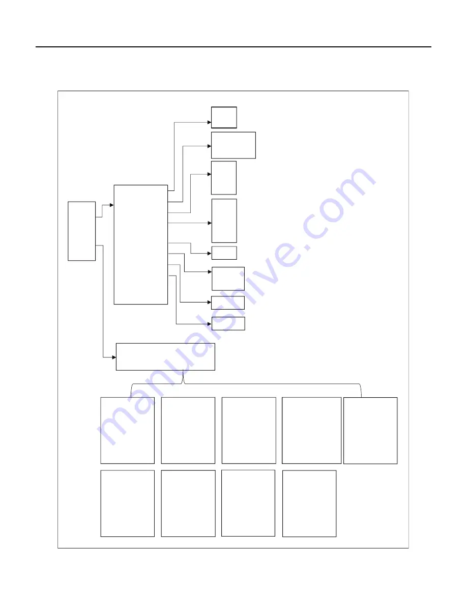 Fluke Calibration KIT-EMM300 Instructions Manual Download Page 8