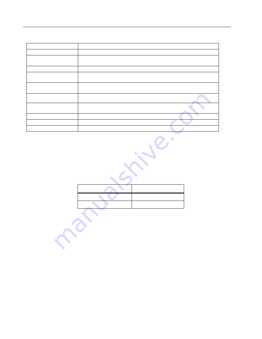 Fluke Calibration P5514B-70M User Manual Download Page 6