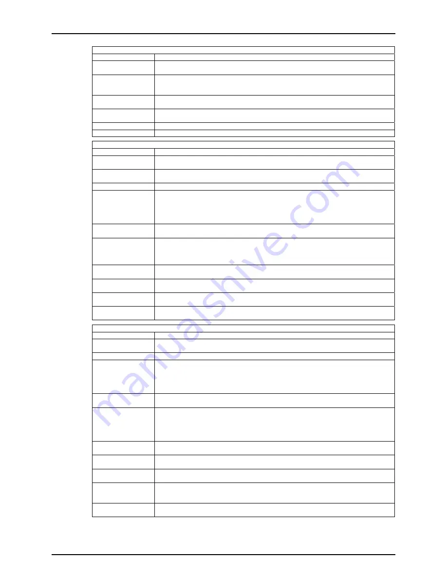 Fluke Calibration RPM4 Operation And Maintenance Manual Download Page 100