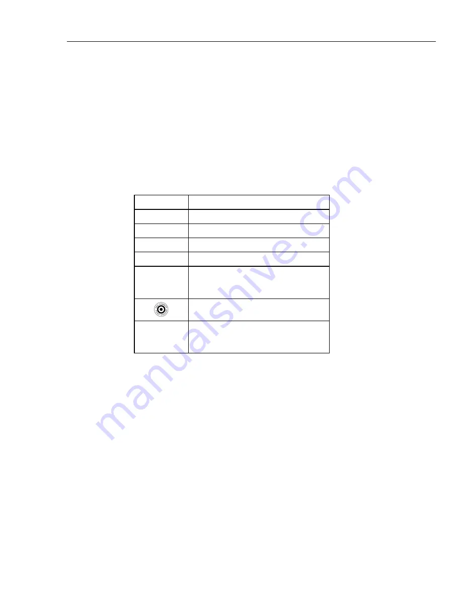 Fluke Calibration RUSKA 7615 User Manual Download Page 13