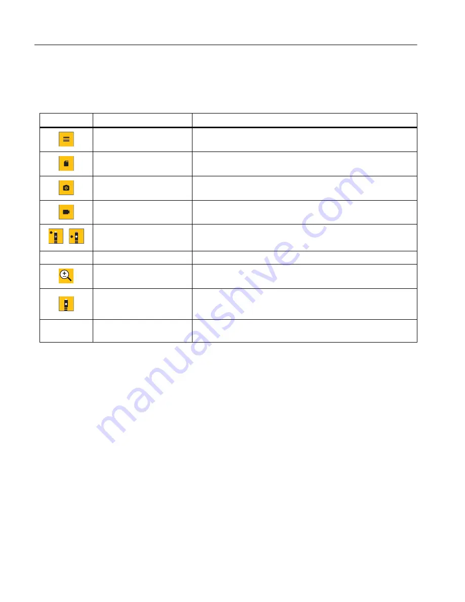 Fluke 0095969865722 User Manual Download Page 12