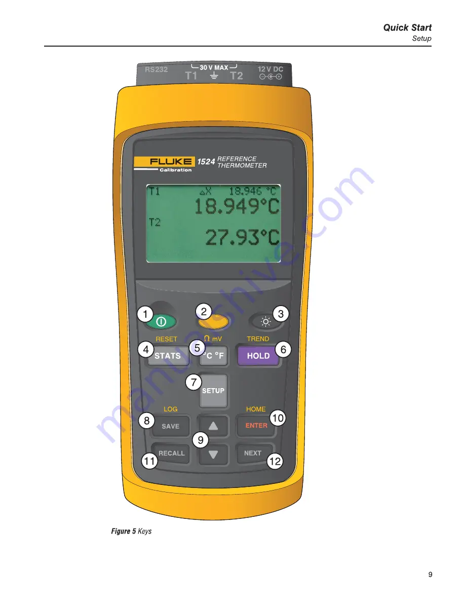 Fluke 095969859653 Technical Manual Download Page 16