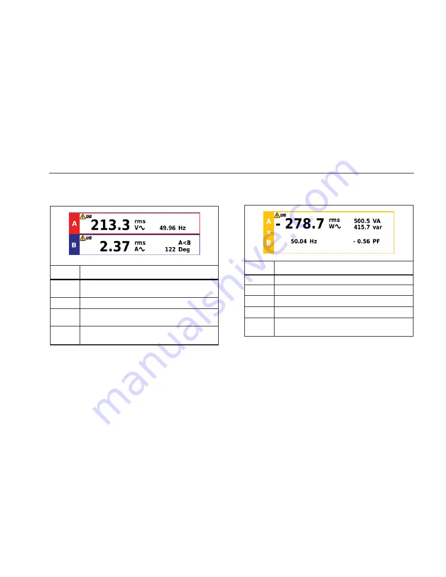 Fluke 123B/NA User Manual Download Page 45