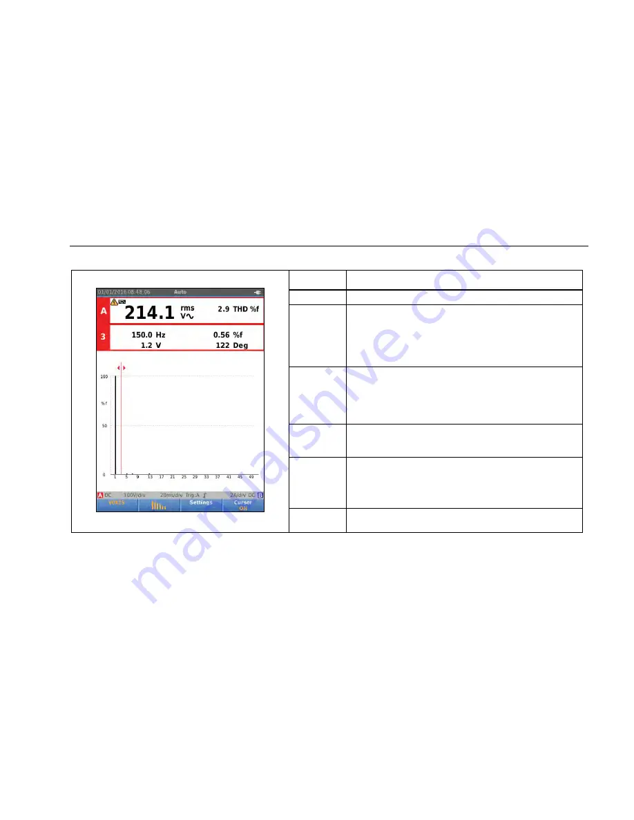 Fluke 123B/NA User Manual Download Page 47