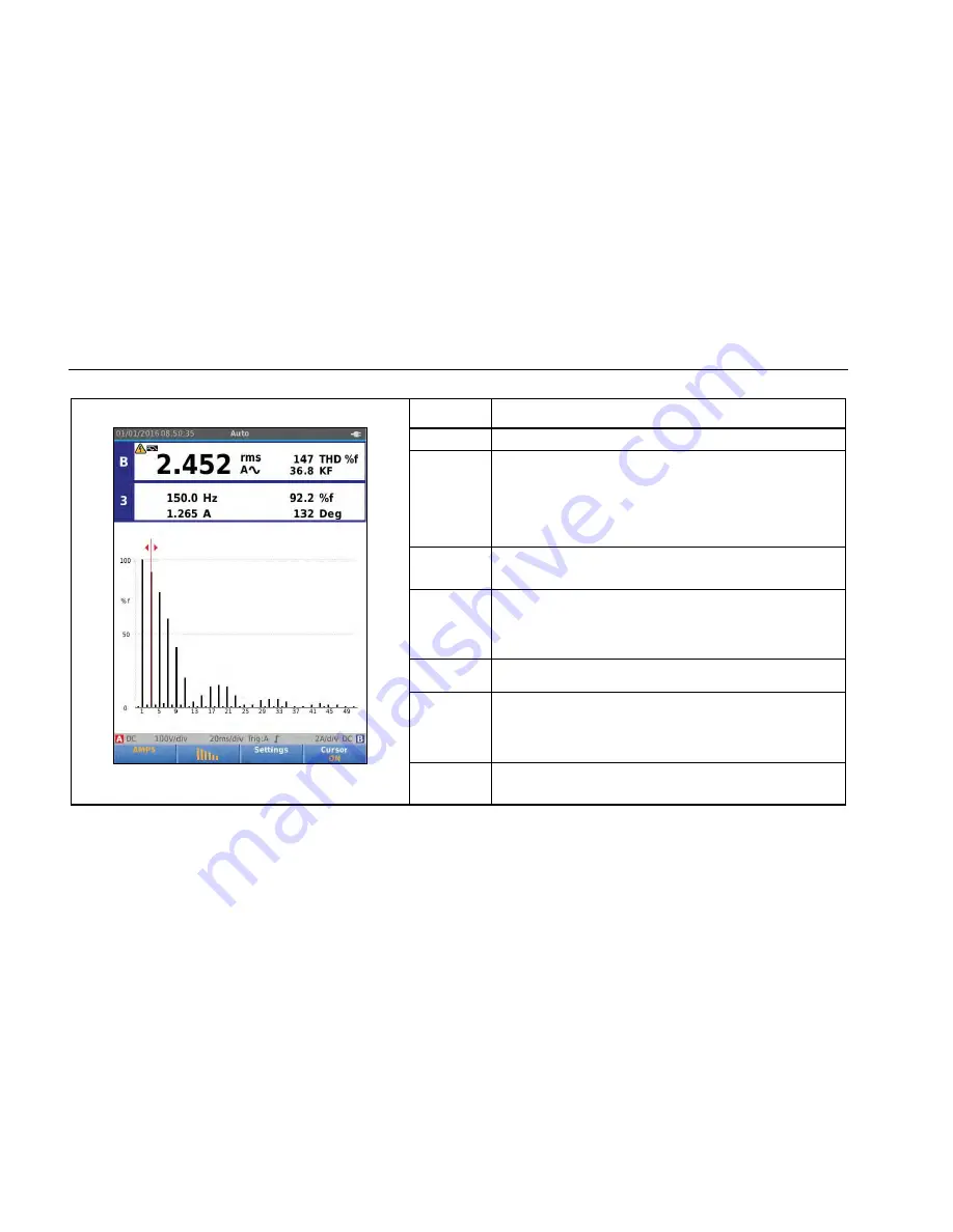 Fluke 123B/NA User Manual Download Page 48