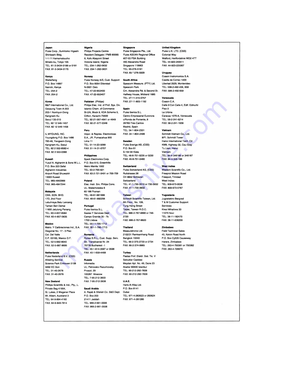 Fluke 12B Service Manual Download Page 53