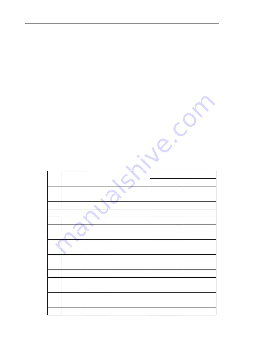 Fluke 1577 Calibration Manual Download Page 26