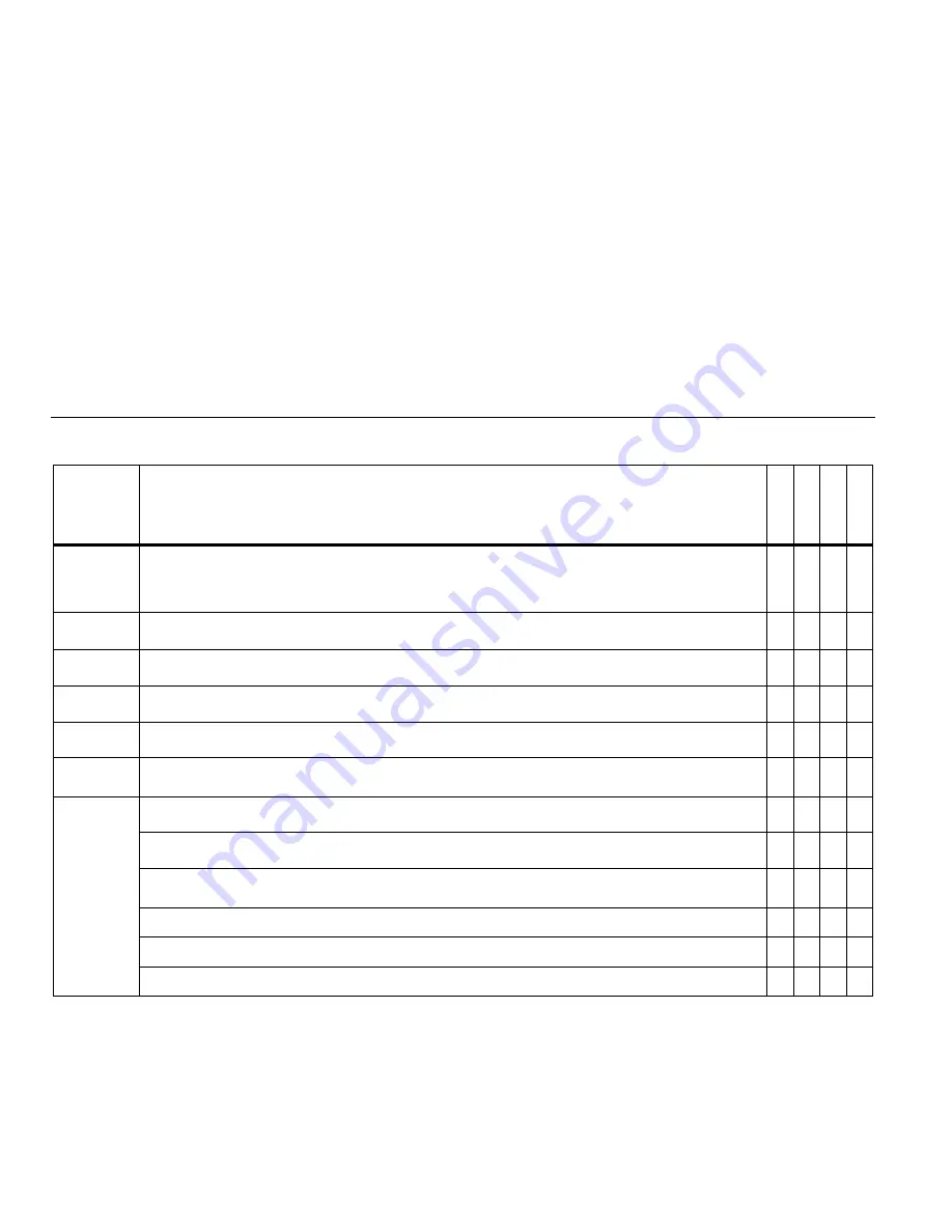 Fluke 1587 FC User Manual Download Page 16