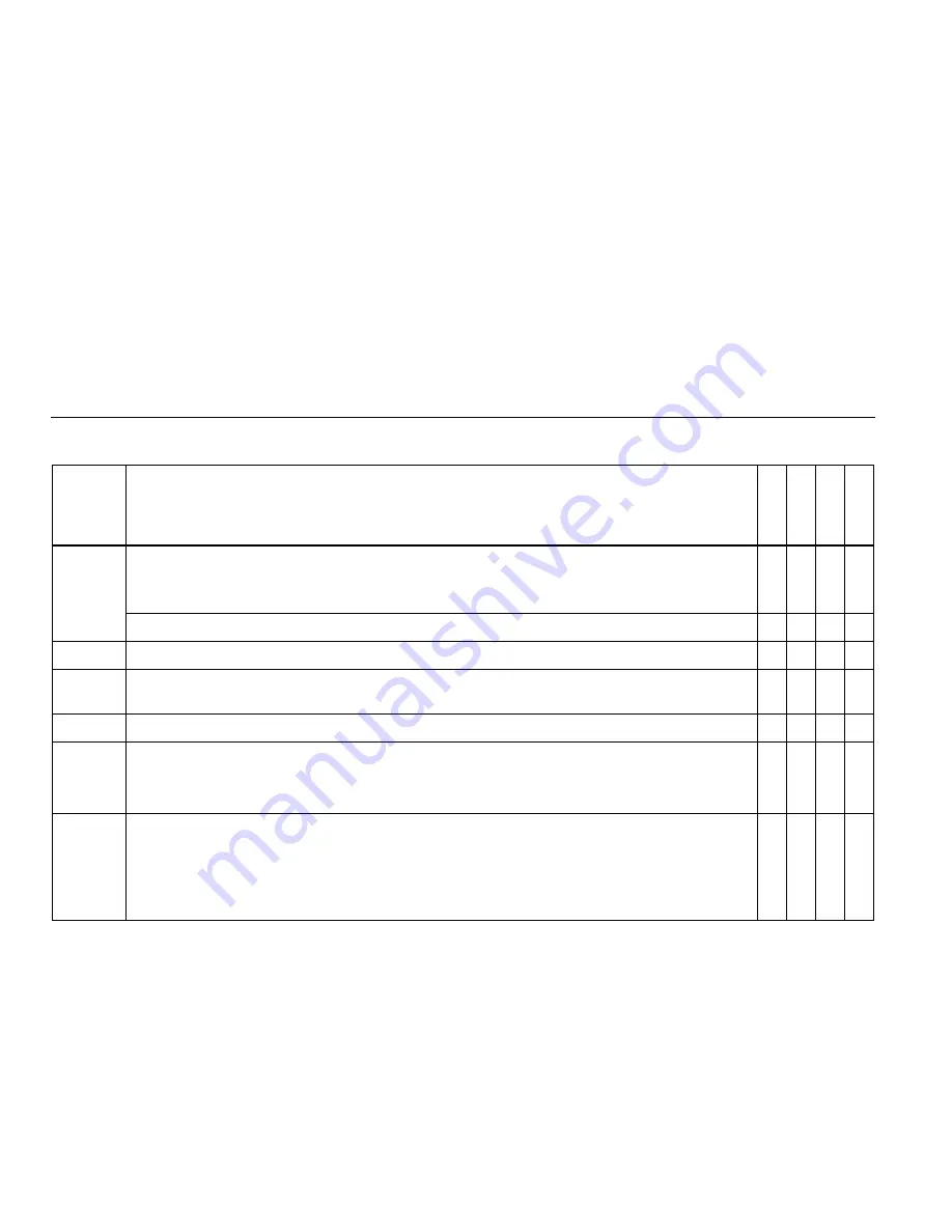 Fluke 1587 FC User Manual Download Page 18