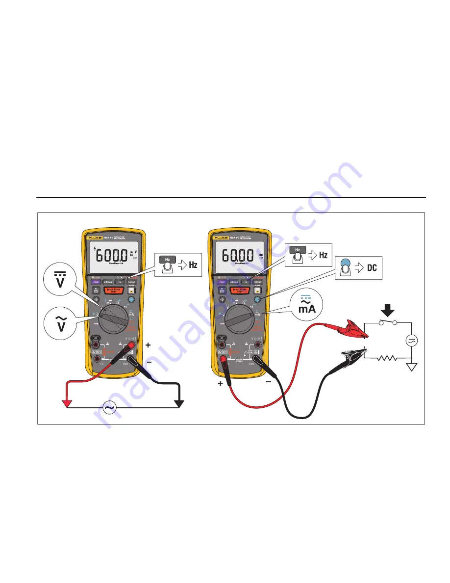 Fluke 1587 FC User Manual Download Page 37