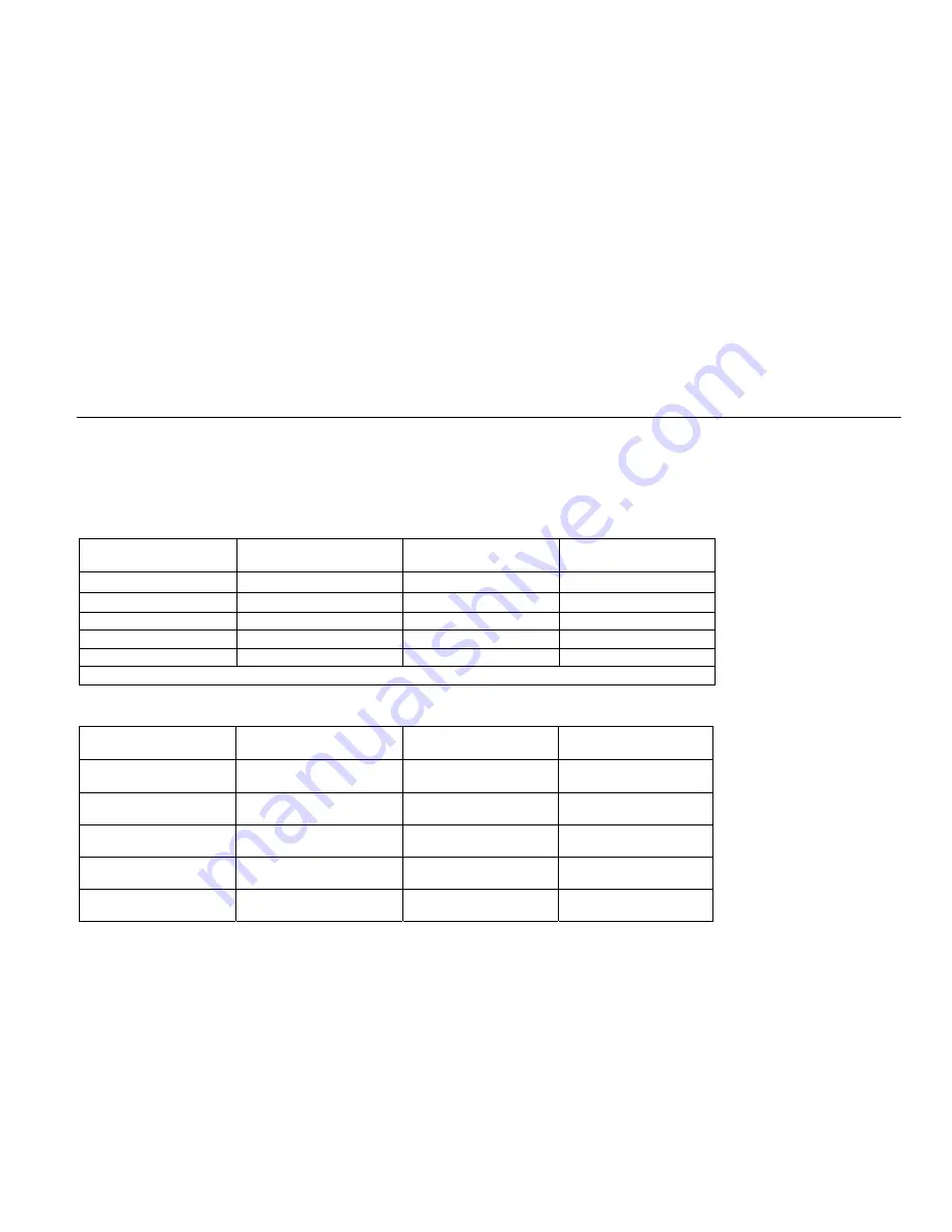 Fluke 1587 FC User Manual Download Page 43