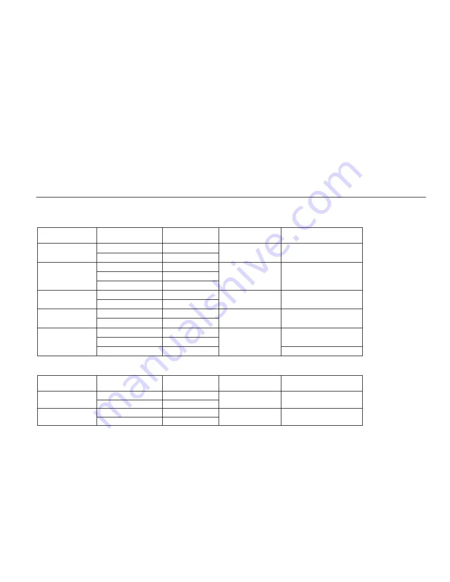 Fluke 1587 FC User Manual Download Page 49