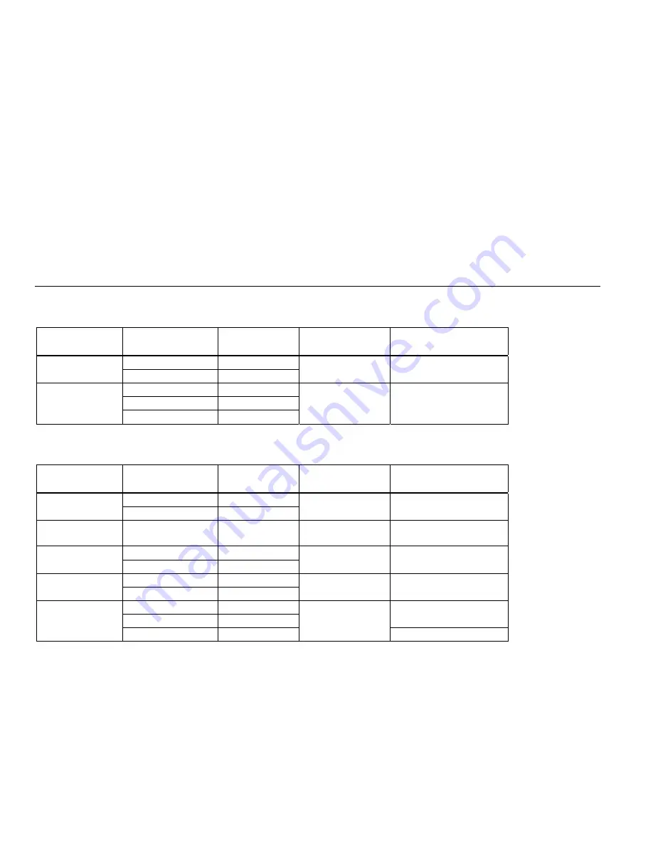 Fluke 1587 FC User Manual Download Page 50