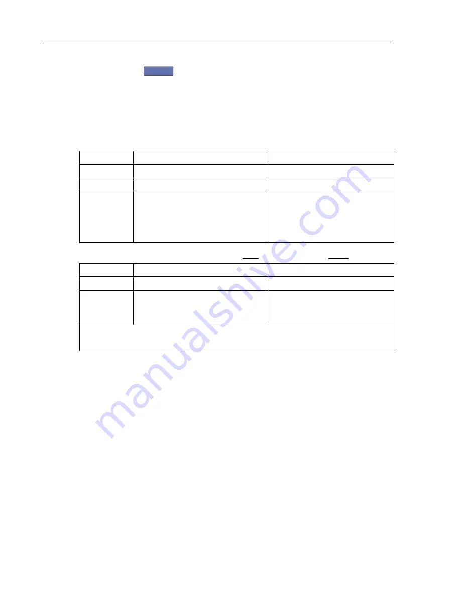 Fluke 190 Series II Service Manual Download Page 115