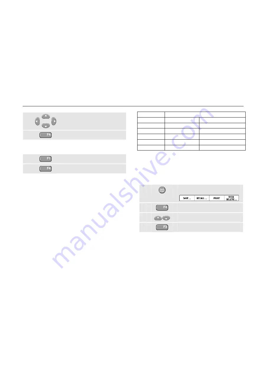 Fluke 19xC User Manual Download Page 95