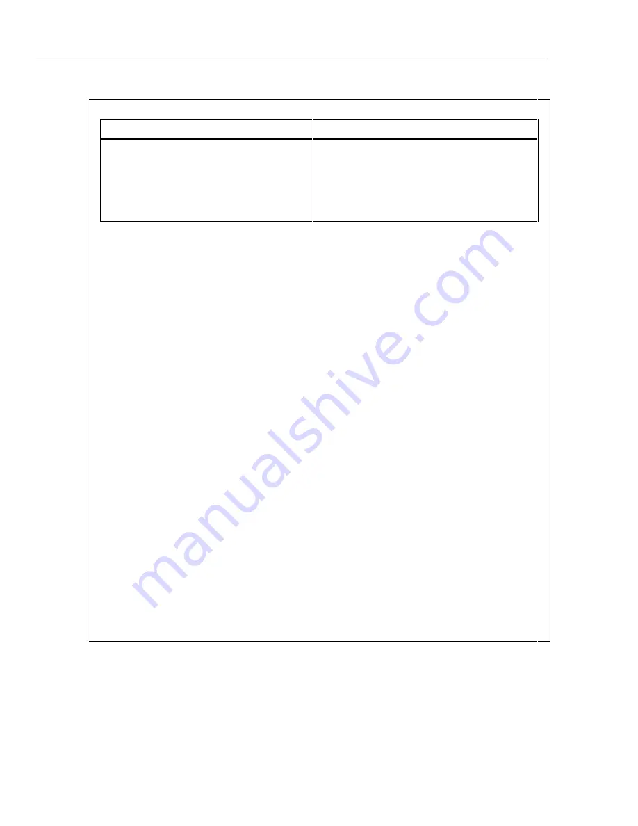 Fluke 2620A Manual Download Page 28