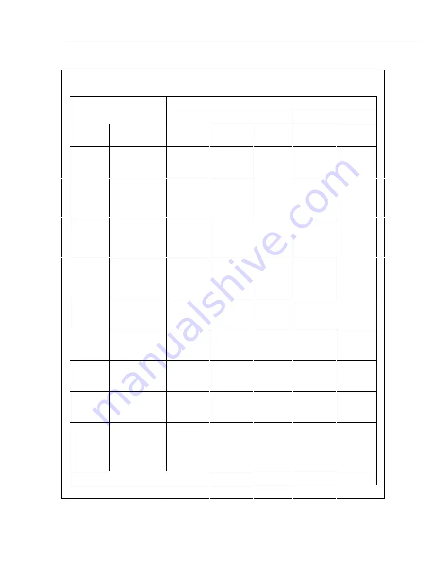 Fluke 2620A Manual Download Page 39