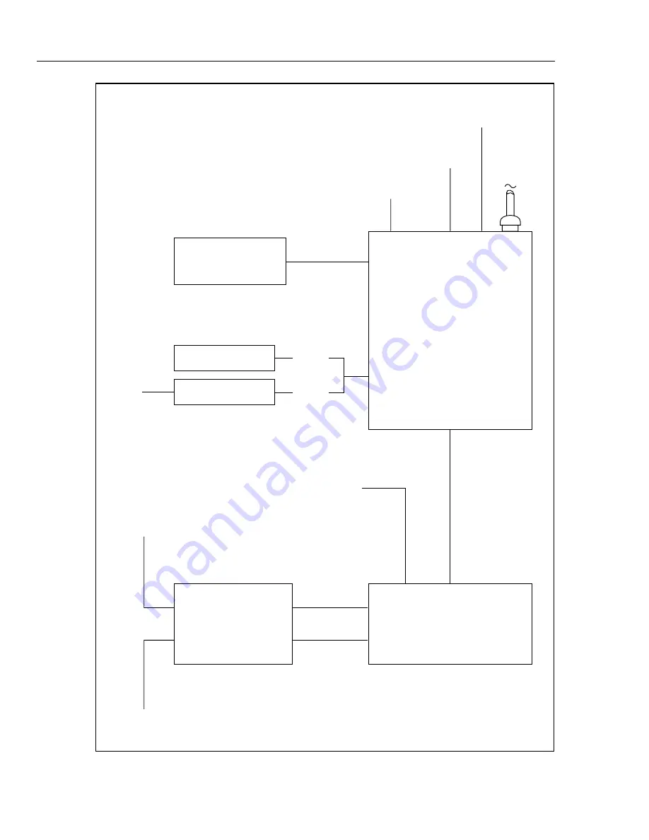 Fluke 2620A Manual Download Page 52