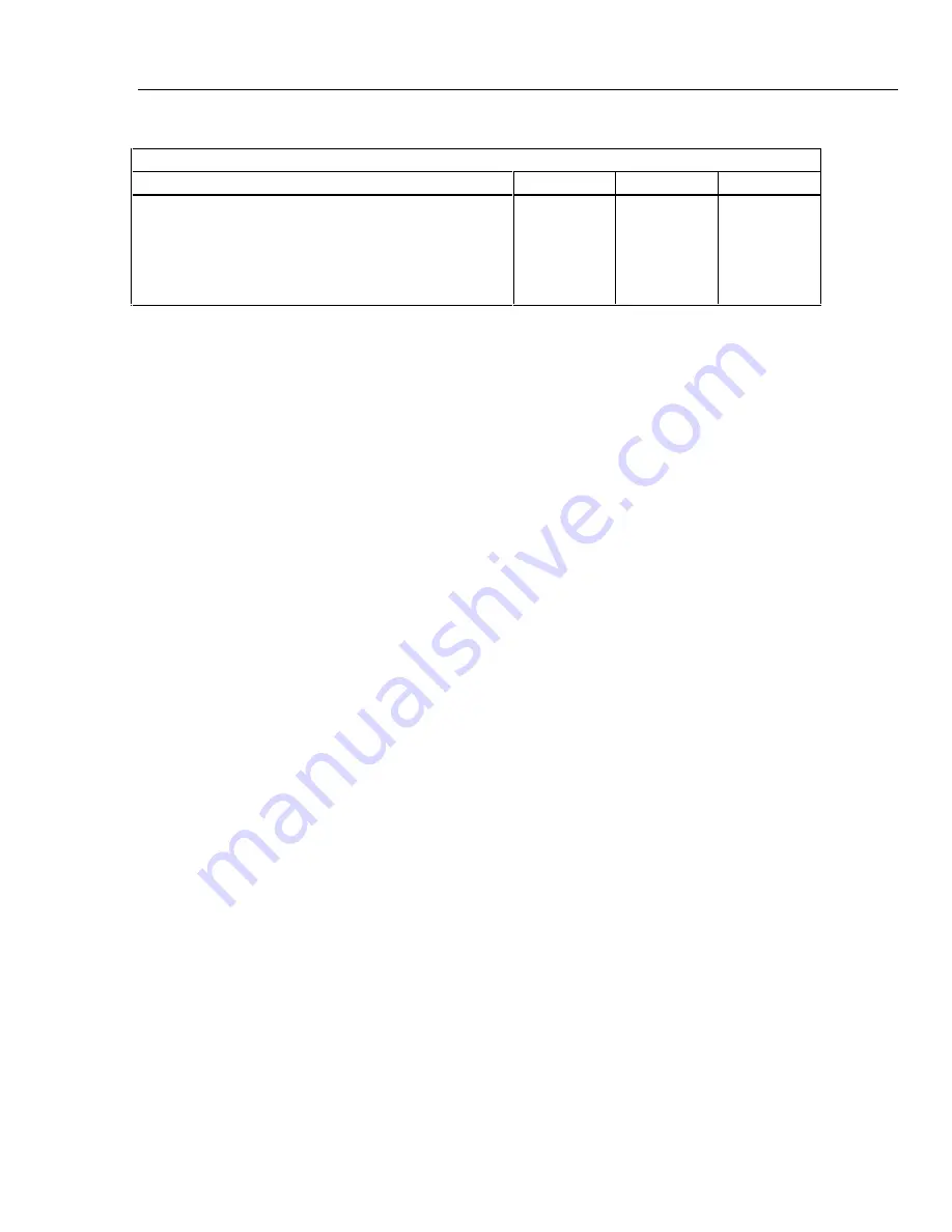 Fluke 2620A Manual Download Page 69