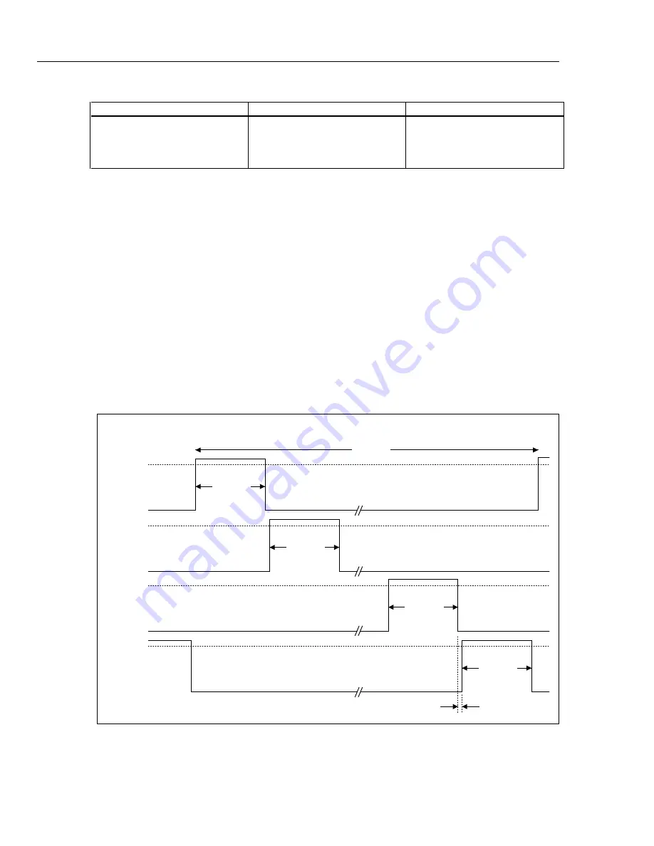 Fluke 2620A Manual Download Page 80