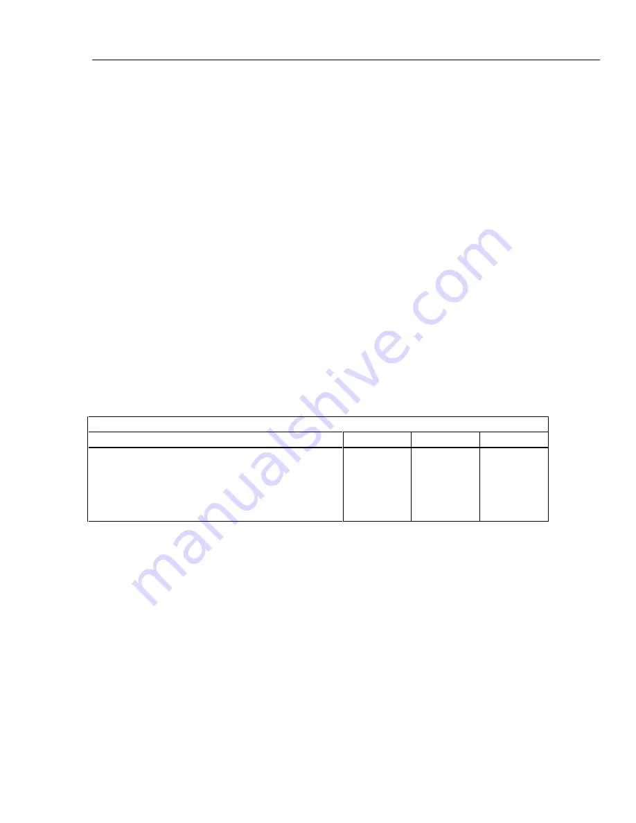 Fluke 2620A Manual Download Page 107