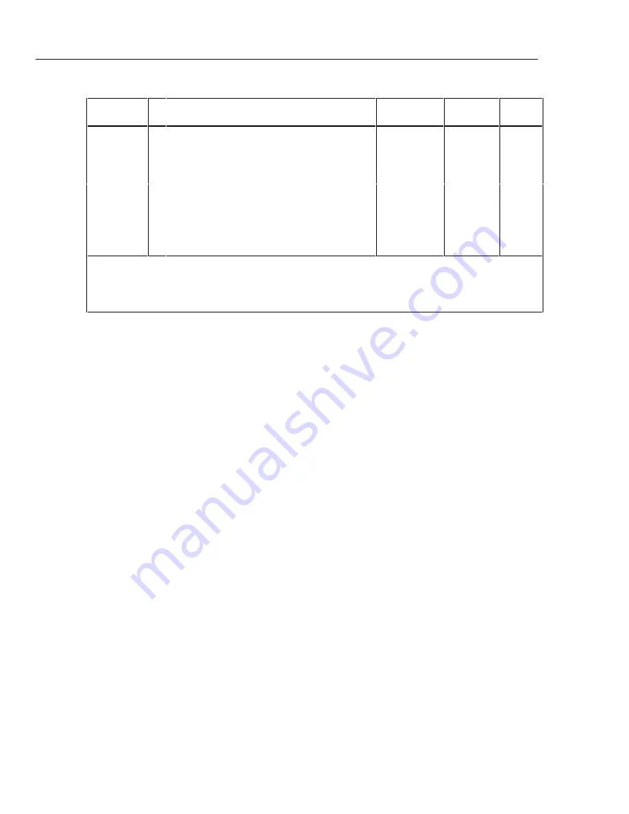 Fluke 2620A Manual Download Page 266