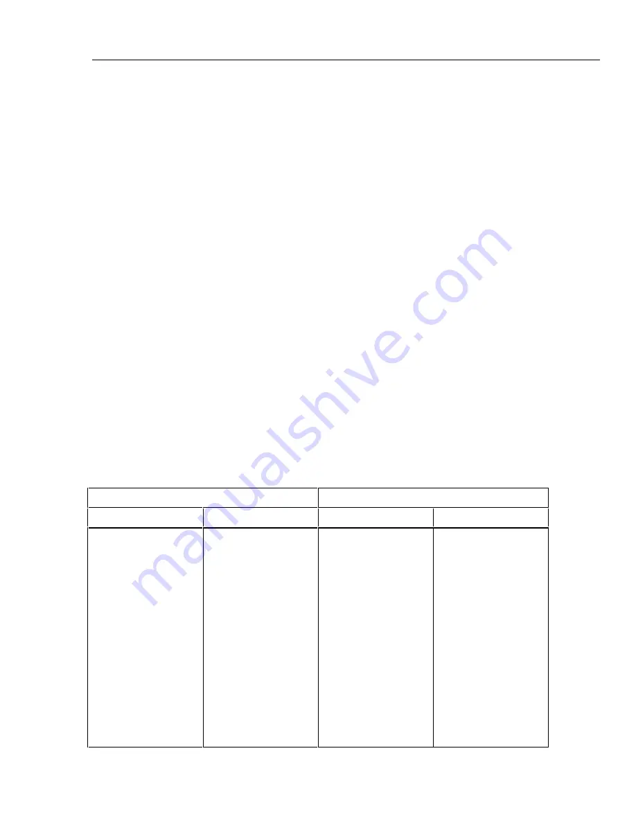 Fluke 2620A Manual Download Page 275