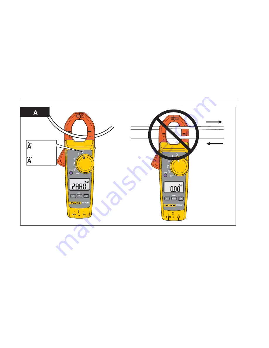 Fluke 323 PLUS User Manual Download Page 22