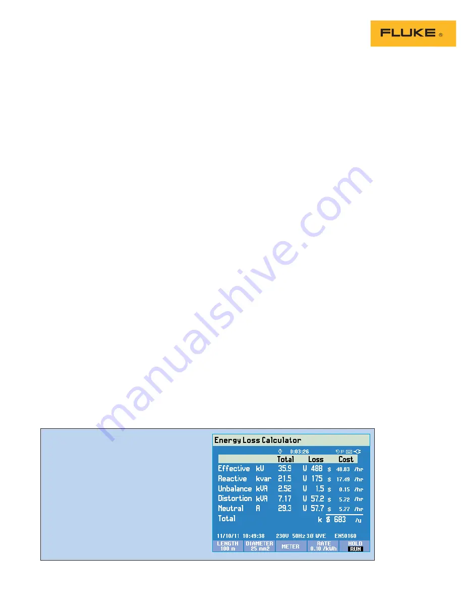 Fluke 435-II Technical Data Manual Download Page 2