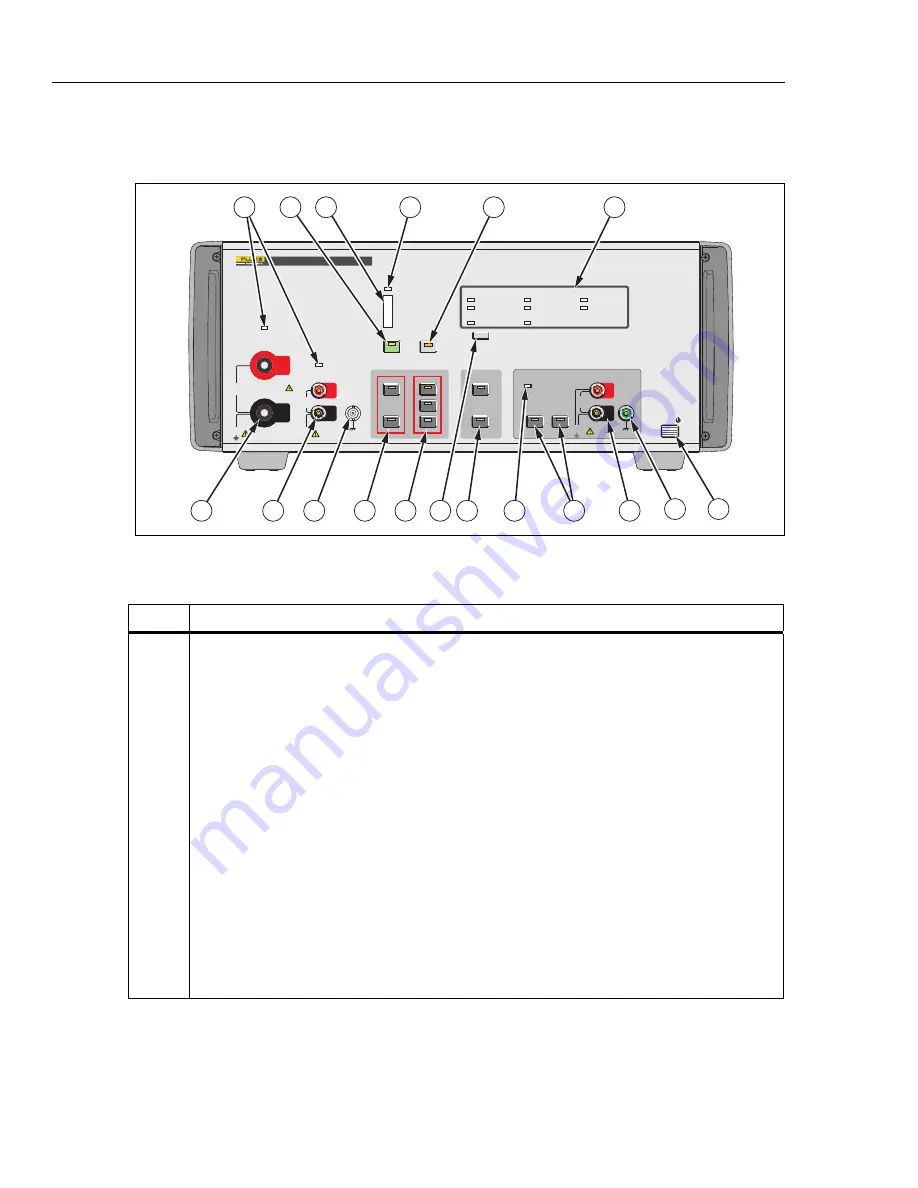 Fluke 52120A User Manual Download Page 20