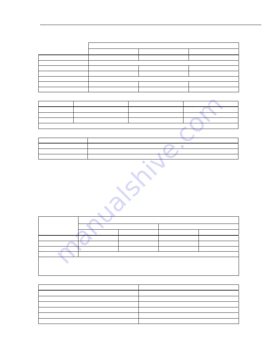 Fluke 52120A User Manual Download Page 27