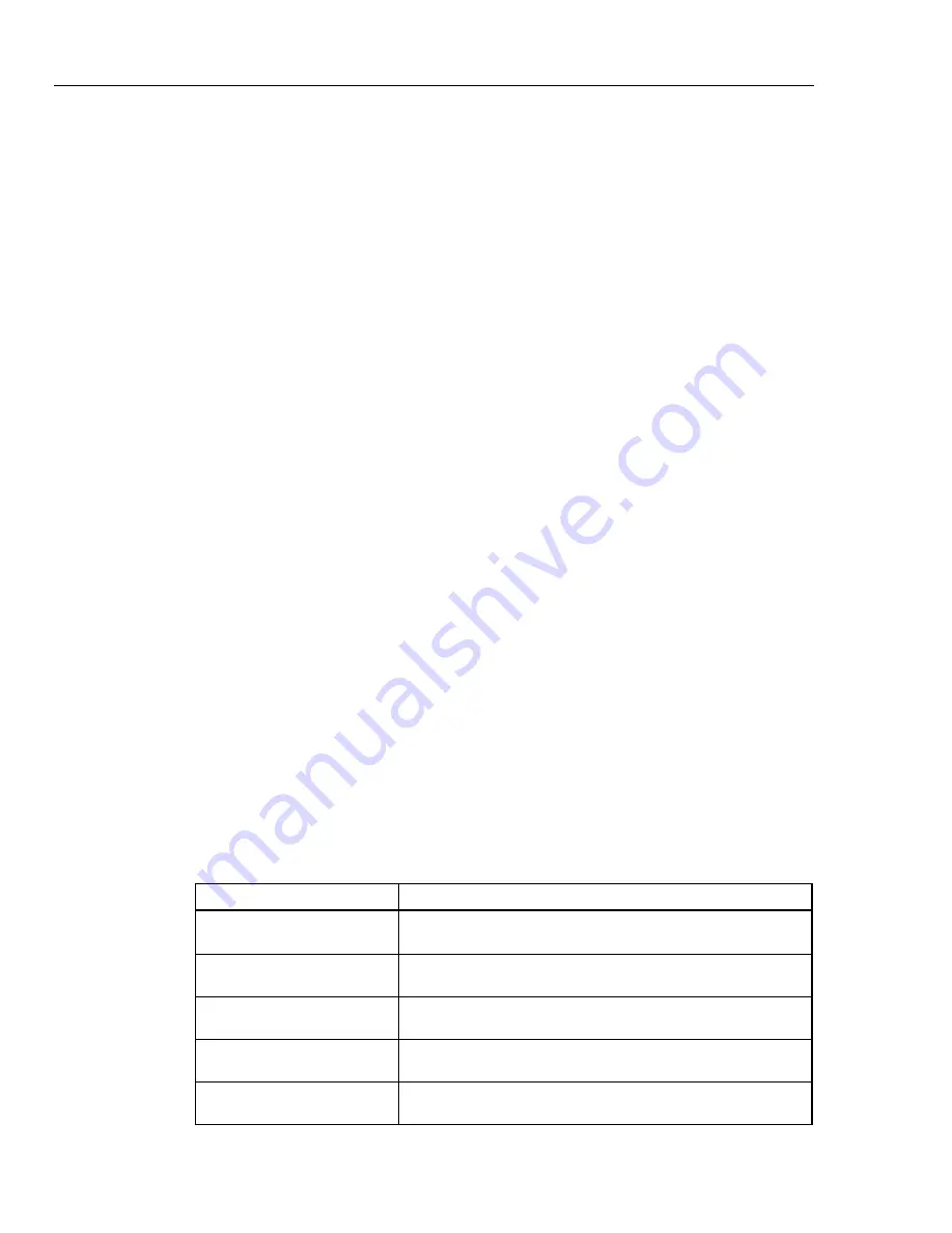 Fluke 52120A User Manual Download Page 40