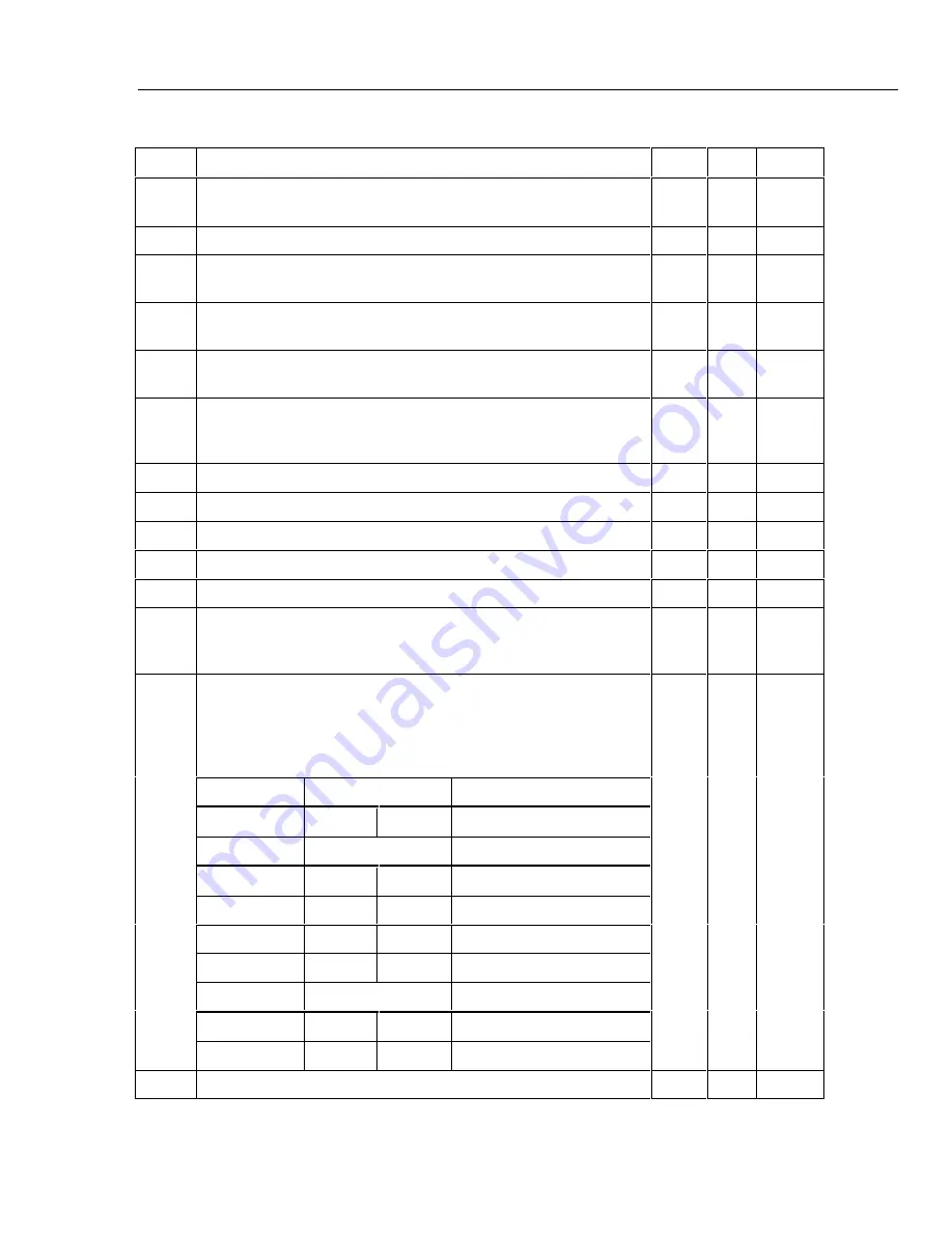 Fluke 5220A Instruction Manual Download Page 67