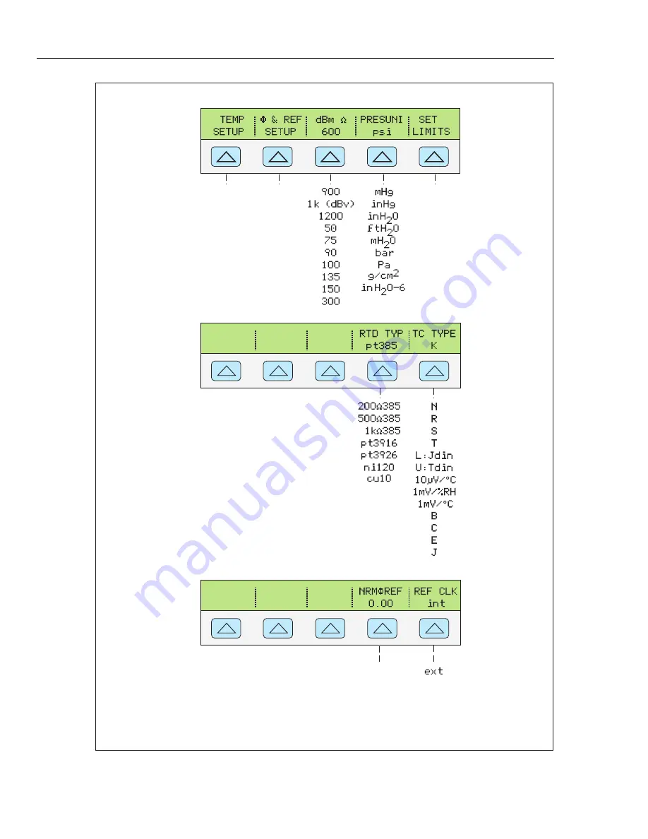 Fluke 522A/6 Operator'S Manual Download Page 72