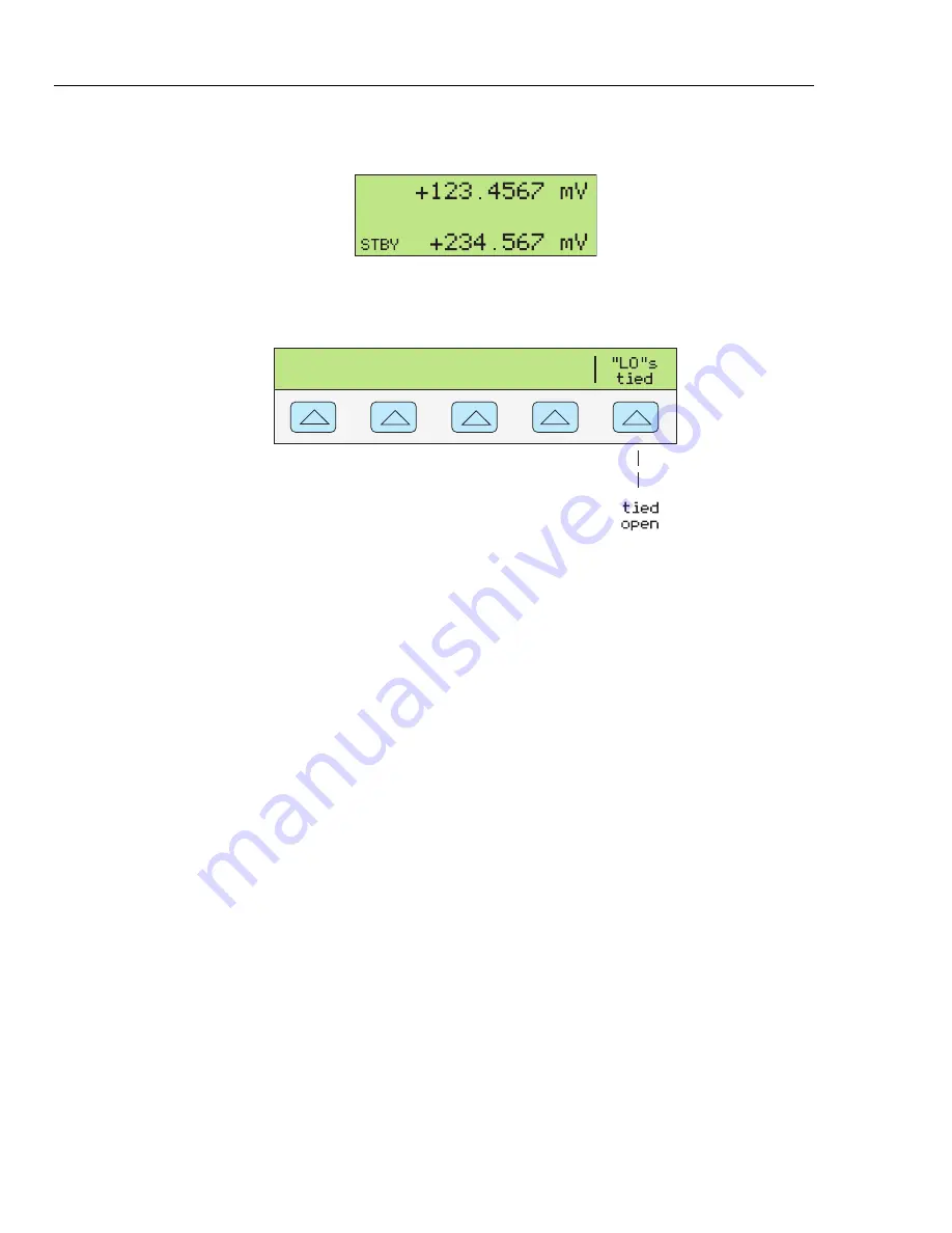 Fluke 522A/6 Operator'S Manual Download Page 106