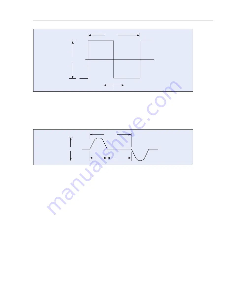 Fluke 522A/6 Operator'S Manual Download Page 119