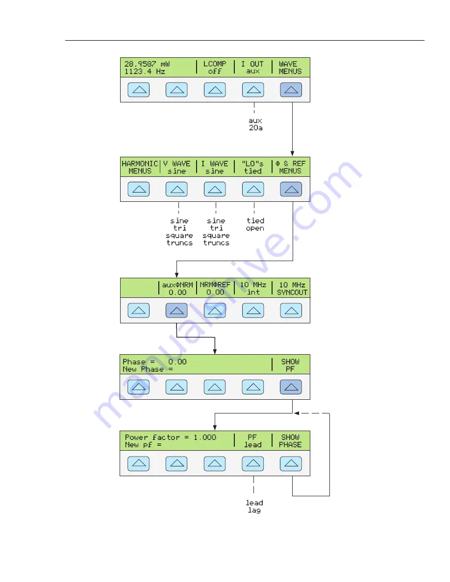 Fluke 522A/6 Operator'S Manual Download Page 121