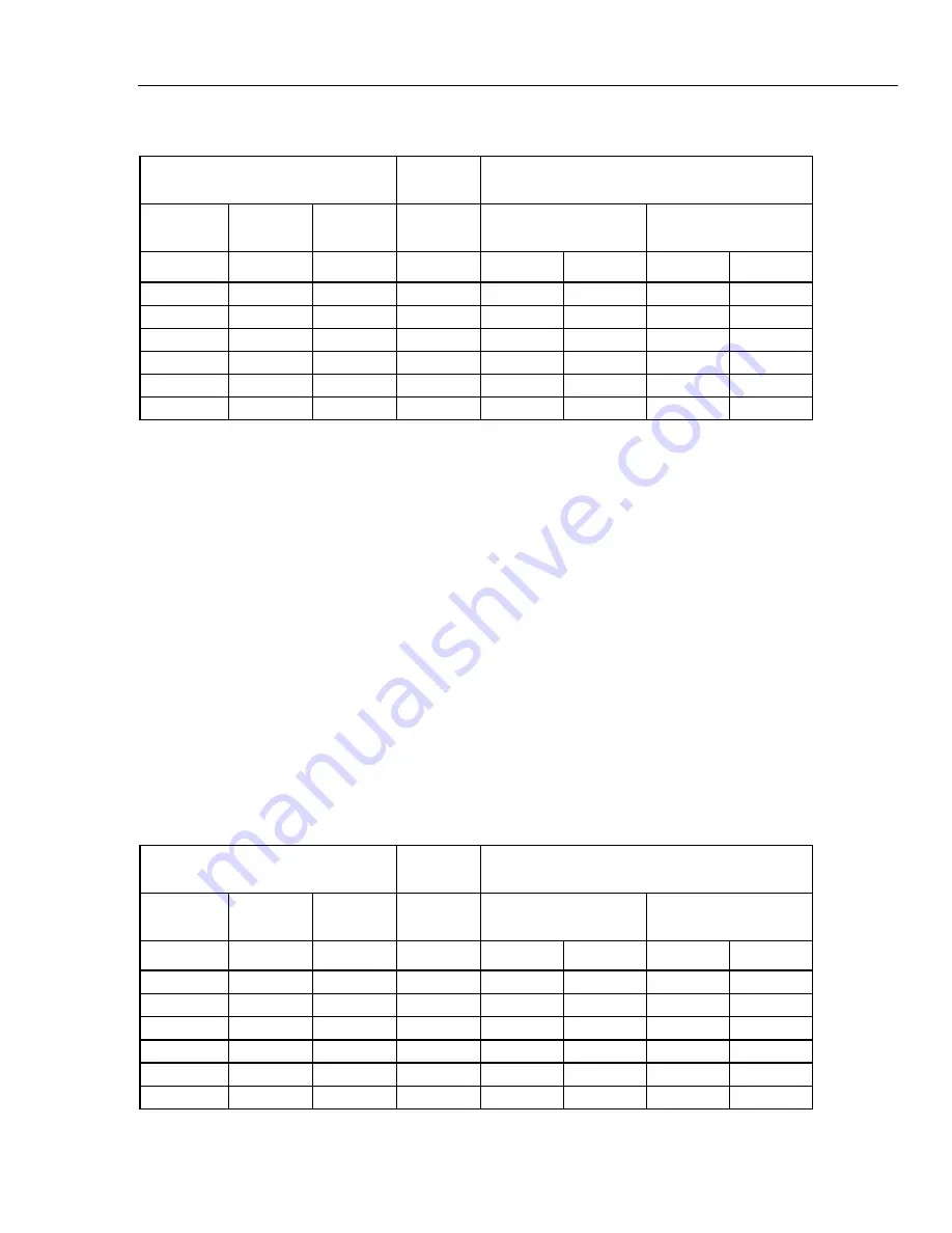 Fluke 522A/6 Operator'S Manual Download Page 139