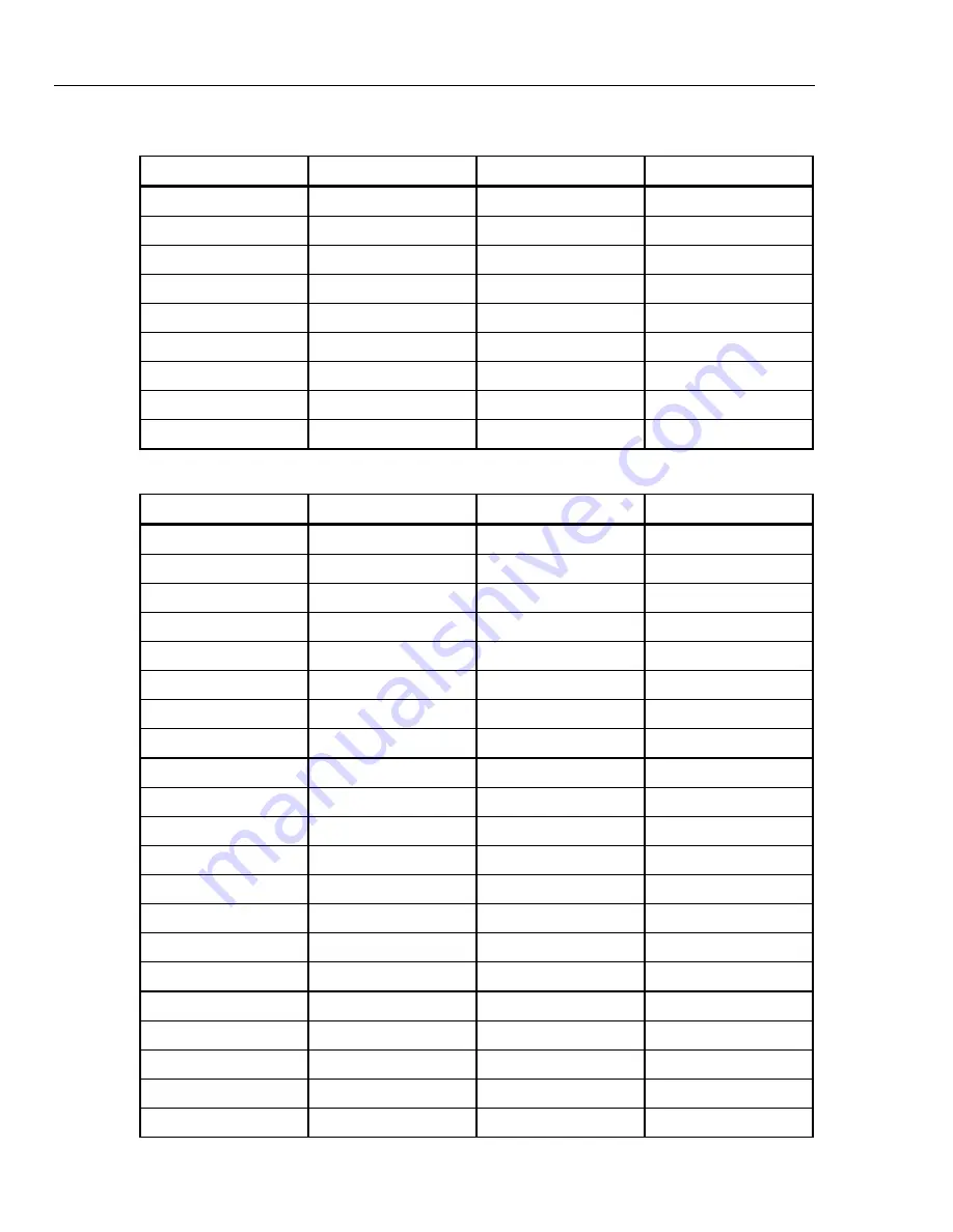 Fluke 522A/6 Operator'S Manual Download Page 246