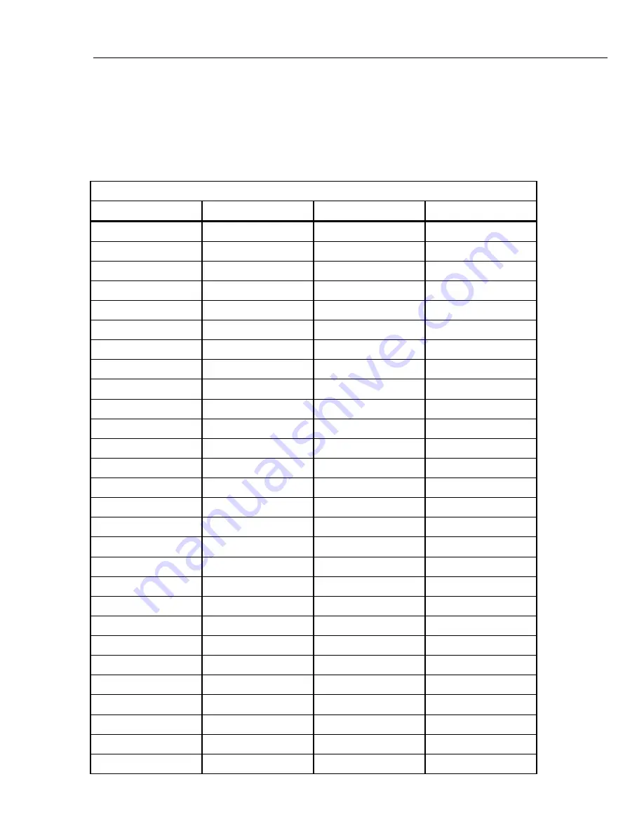 Fluke 522A/6 Operator'S Manual Download Page 295