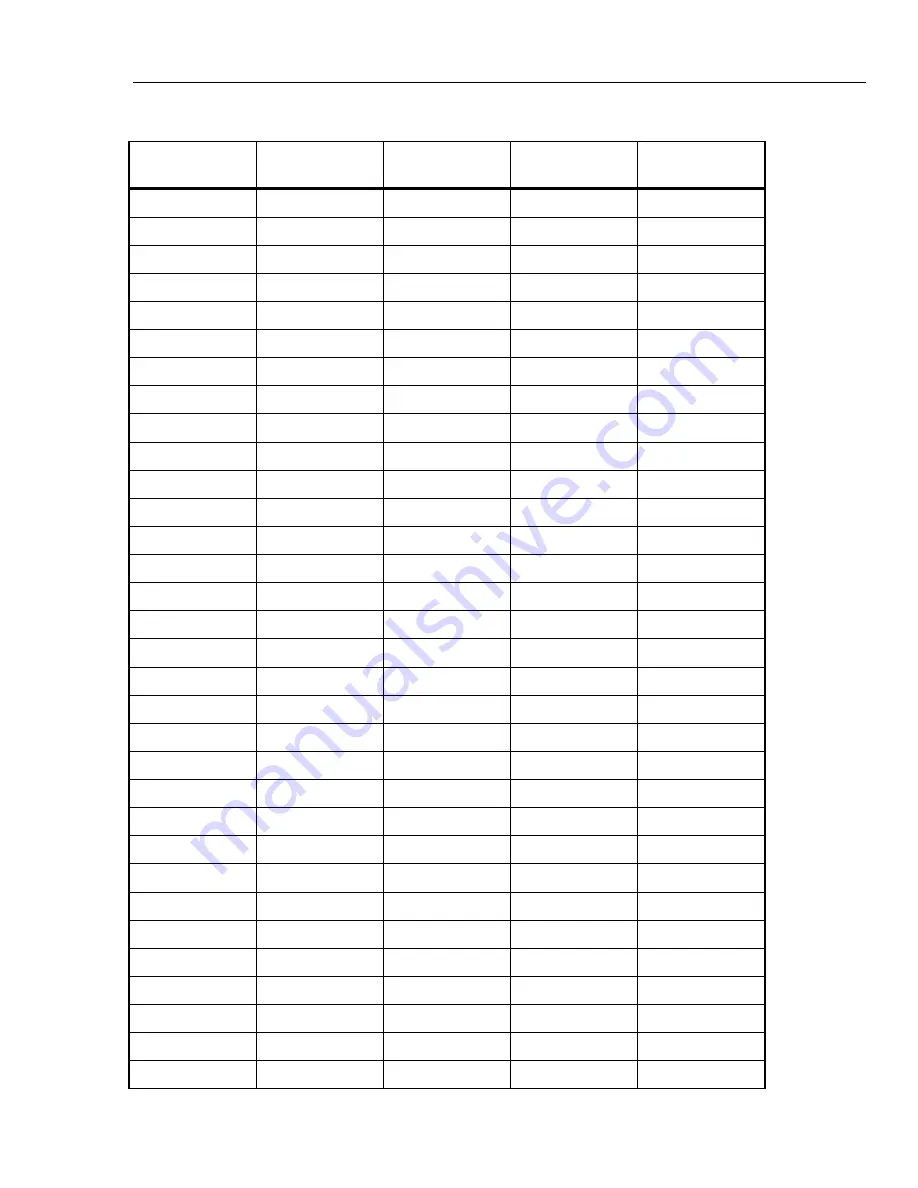 Fluke 522A/6 Operator'S Manual Download Page 307