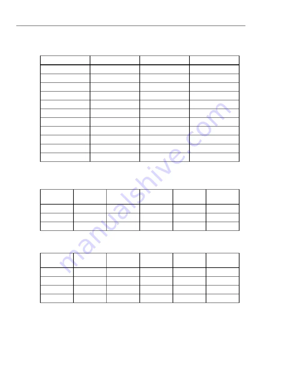 Fluke 522A/6 Operator'S Manual Download Page 312