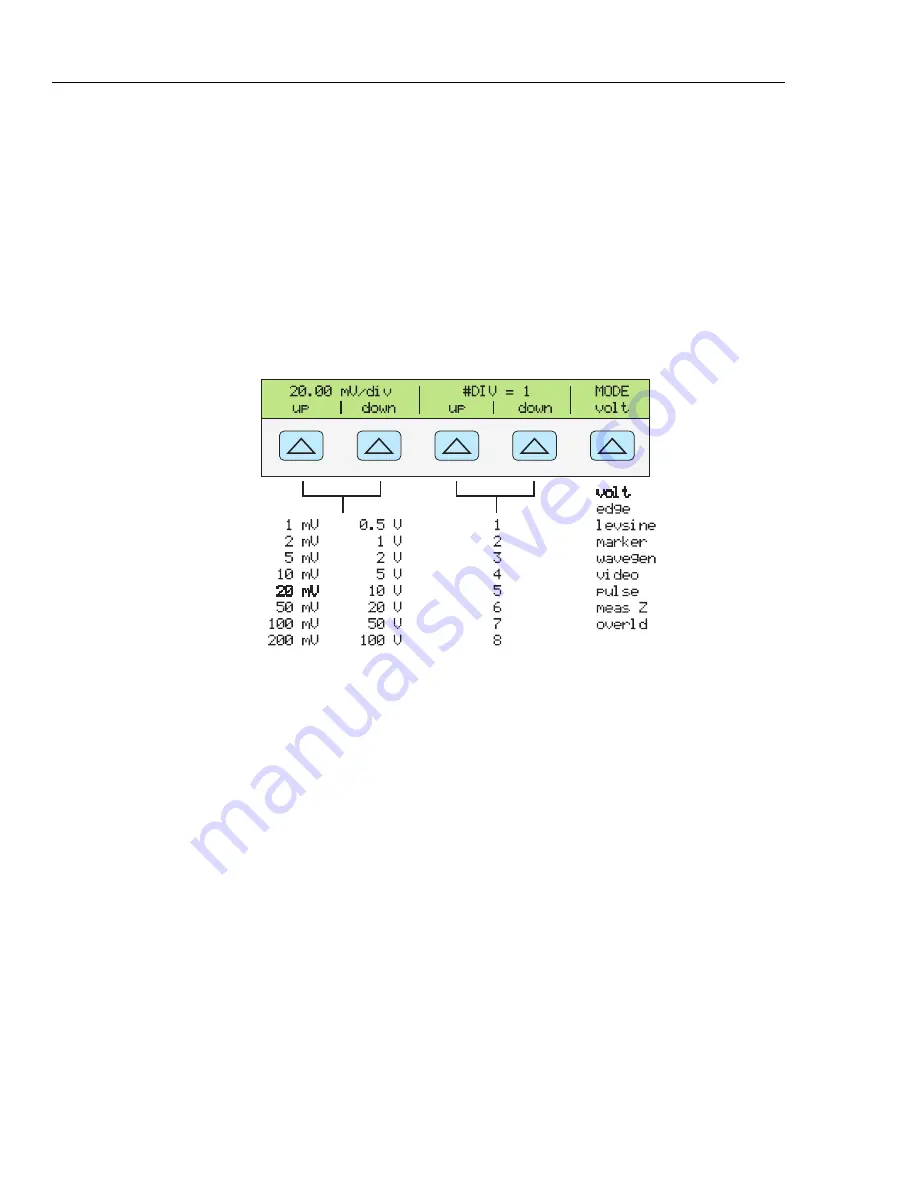 Fluke 522A/6 Operator'S Manual Download Page 326