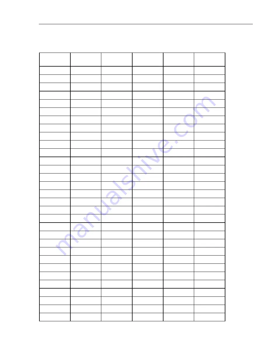 Fluke 522A/6 Operator'S Manual Download Page 353