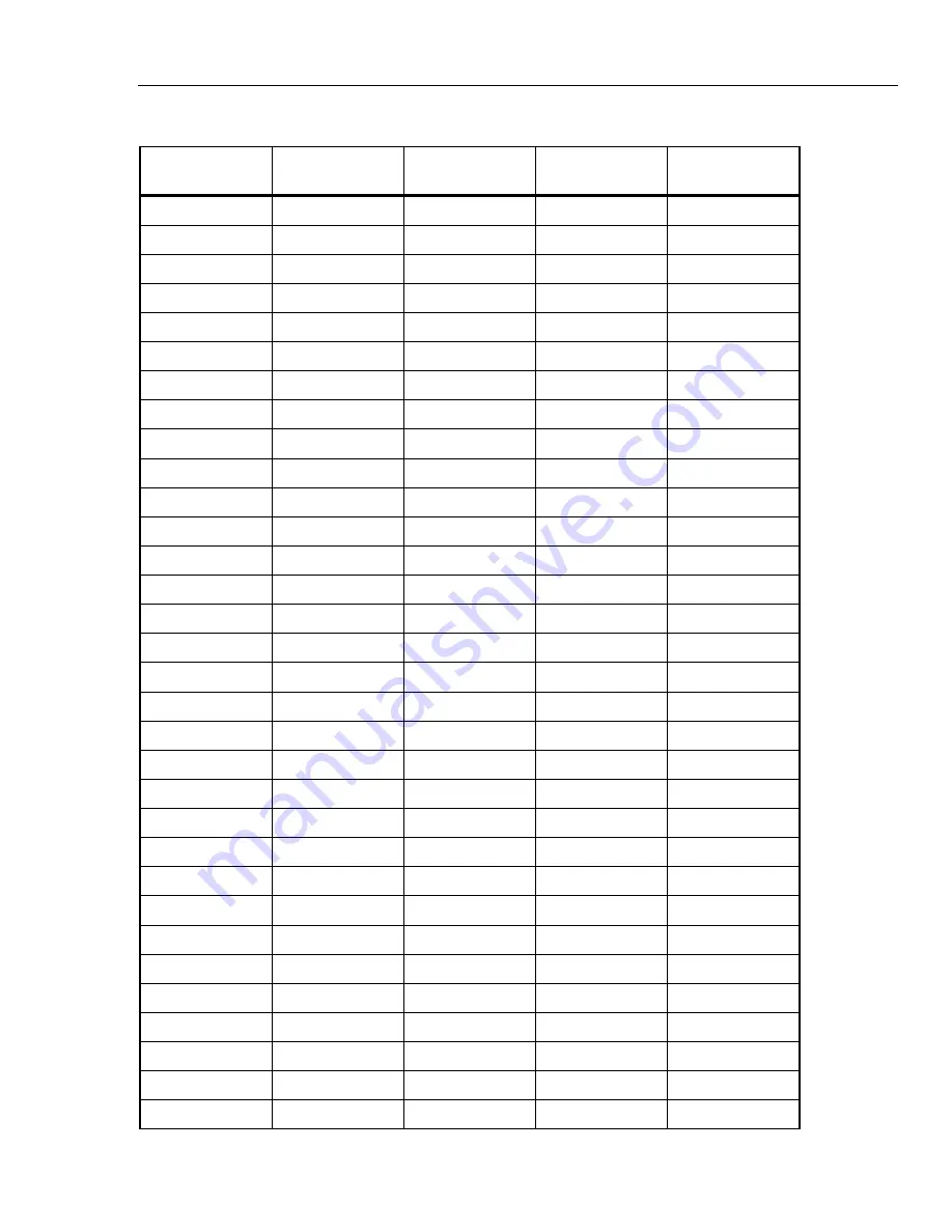 Fluke 522A/6 Operator'S Manual Download Page 361