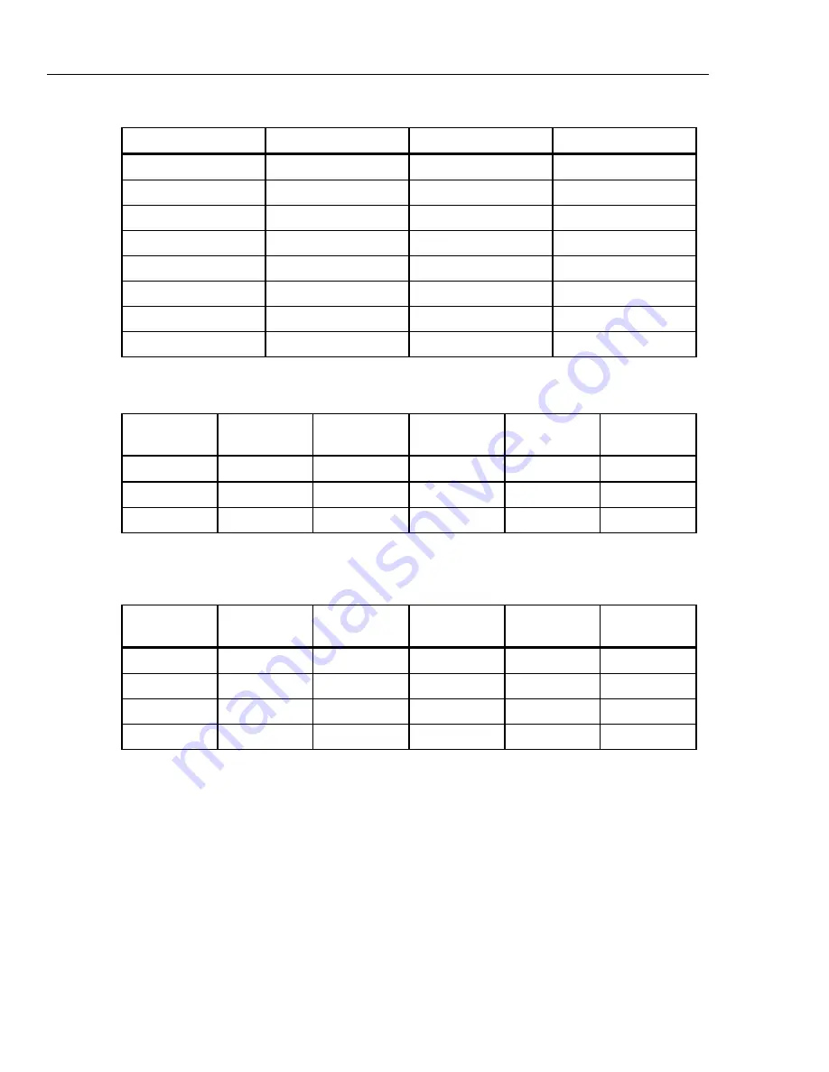 Fluke 522A/6 Operator'S Manual Download Page 368