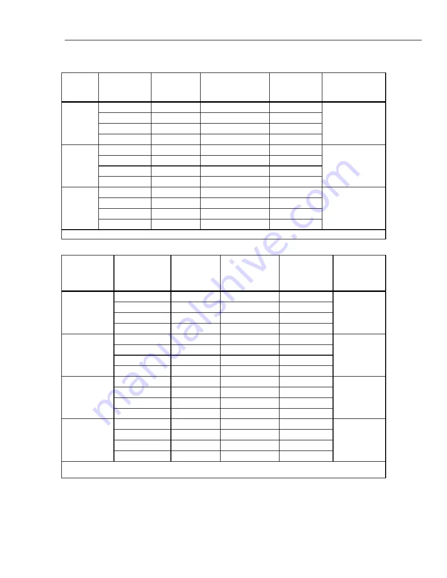 Fluke 522A/6 Operator'S Manual Download Page 375