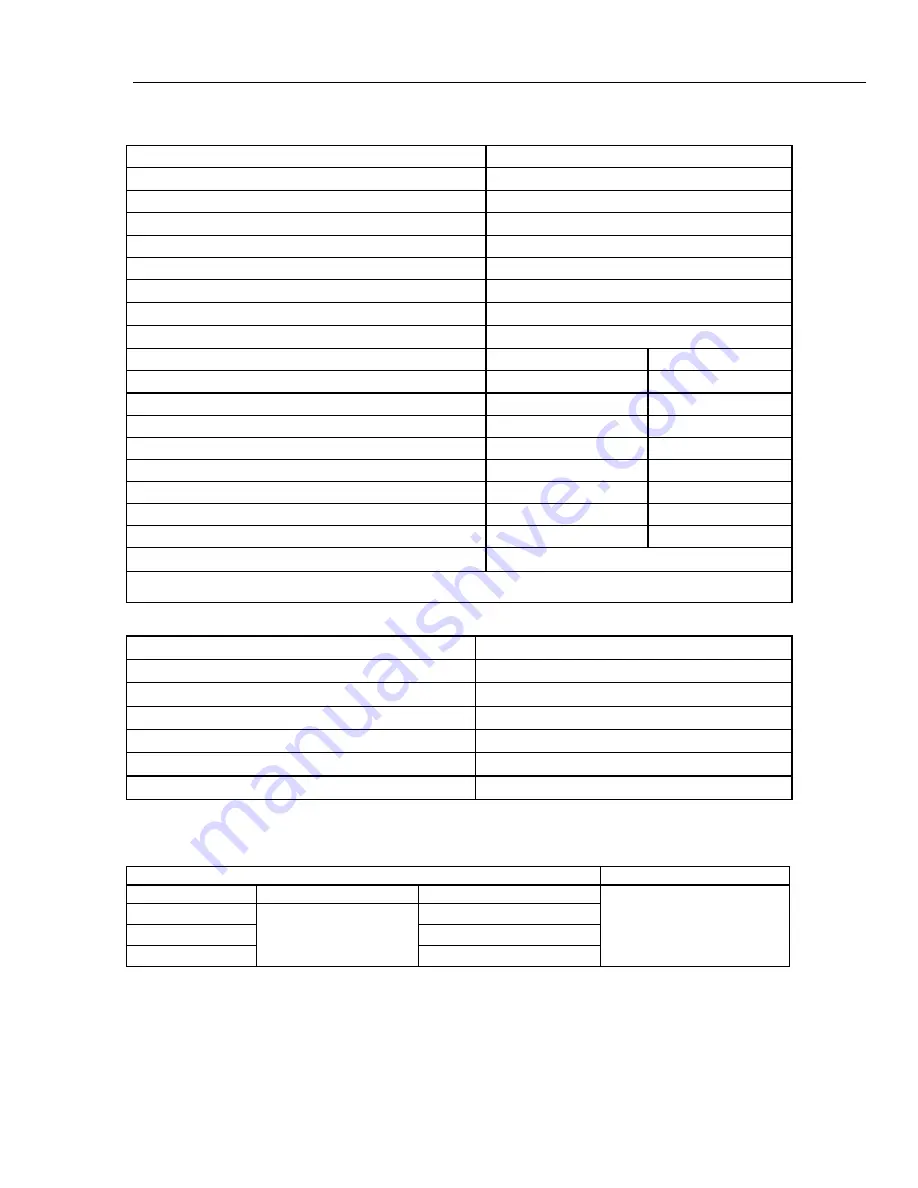 Fluke 522A/6 Operator'S Manual Download Page 377