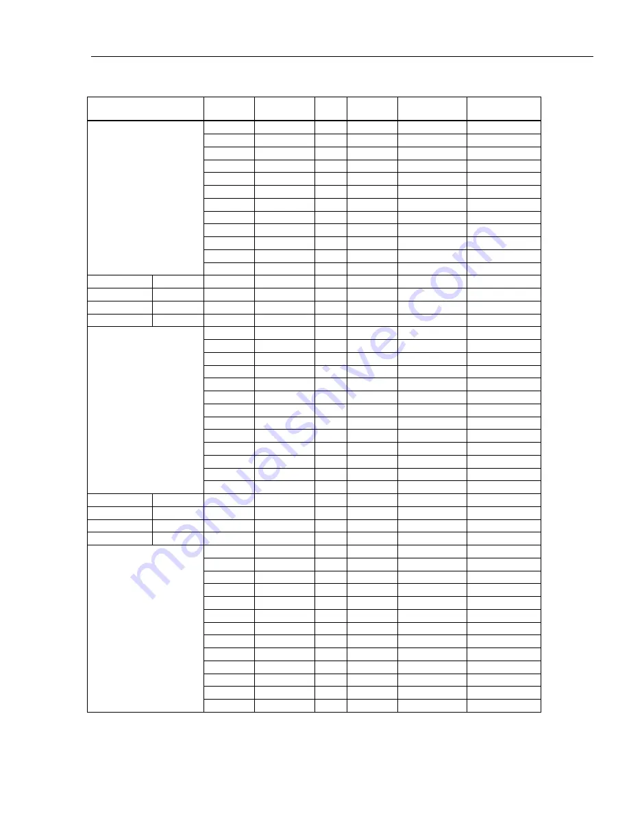 Fluke 522A/6 Operator'S Manual Download Page 399