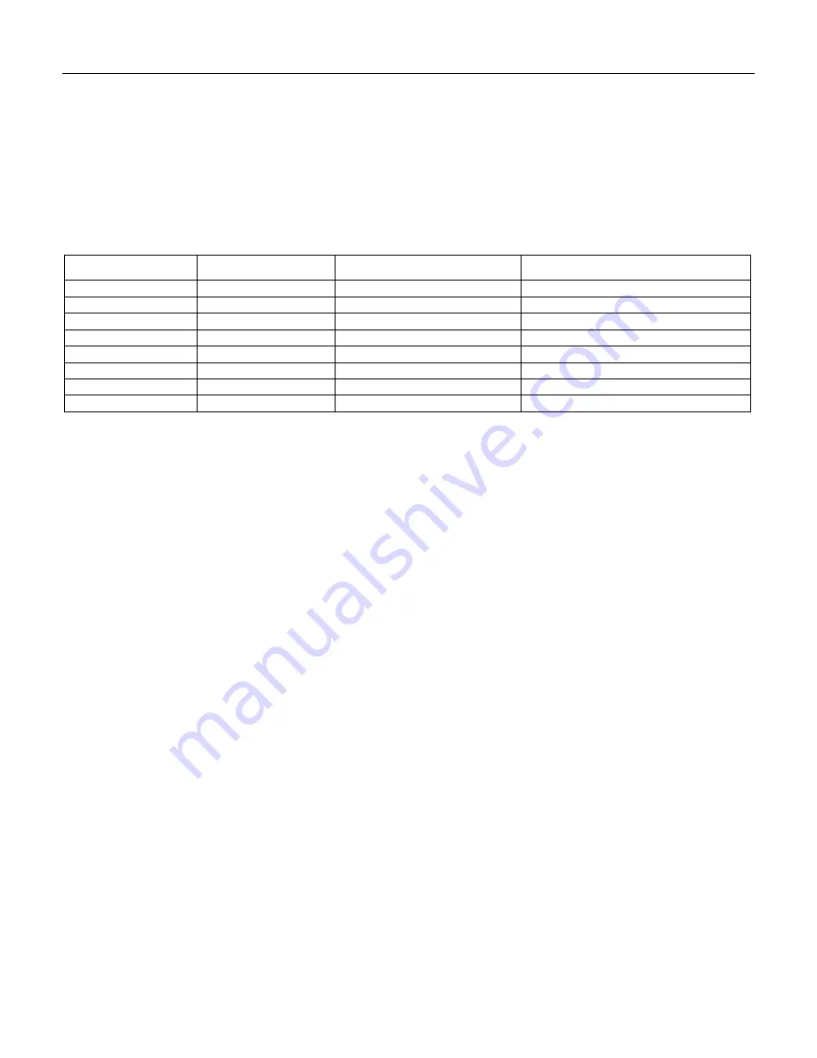 Fluke 5320A-LOAD Instruction Sheet Download Page 5